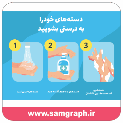 طرح وکتور مراحل شستشوی صحیح دست ها