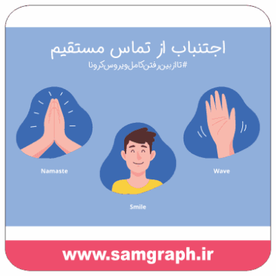 طرح وکتور رعایت فاصله اجتماعی - ملاقات کنترل شده
