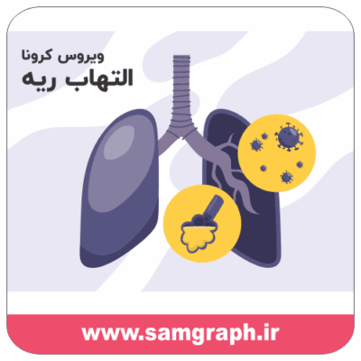 وکتور ریه های عفونی - ویروس کرونا - ریه های ملتهب