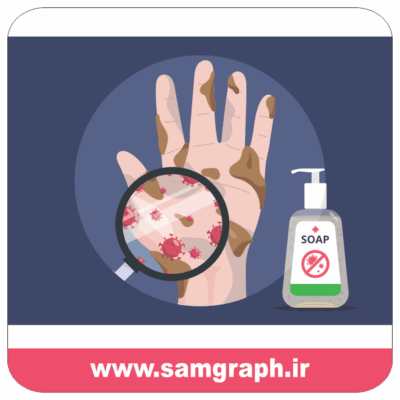 وکتور طرح زوم روی دست های آلوده به ویروس کرونا