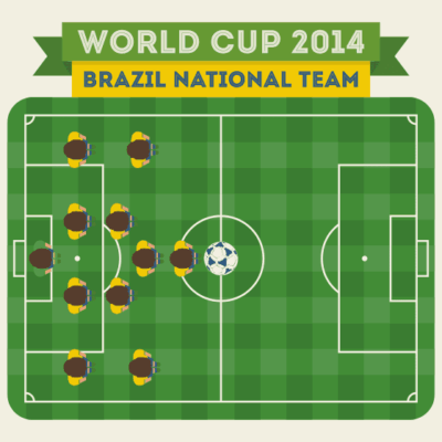 دانلود وکتور زمین فوتبال و بازیکنان - ساکر استارز - soccer stars game vector