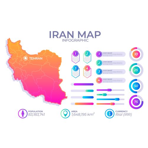 gradient infographic map iran 1 اینوفوگرافی نقشه ایران با نمودار