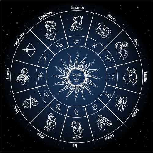 zodiac circle with horoscope signs fish pisces scorpio aquarius zodiak aries virgo vector illustration 1 وکتور نمادگرایی ماه های تولد - عناصر