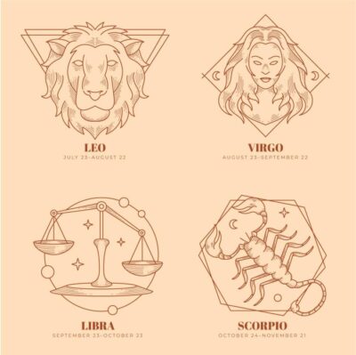 طرح صورت حکاکی - ست کشیده شده علایم زودیاک