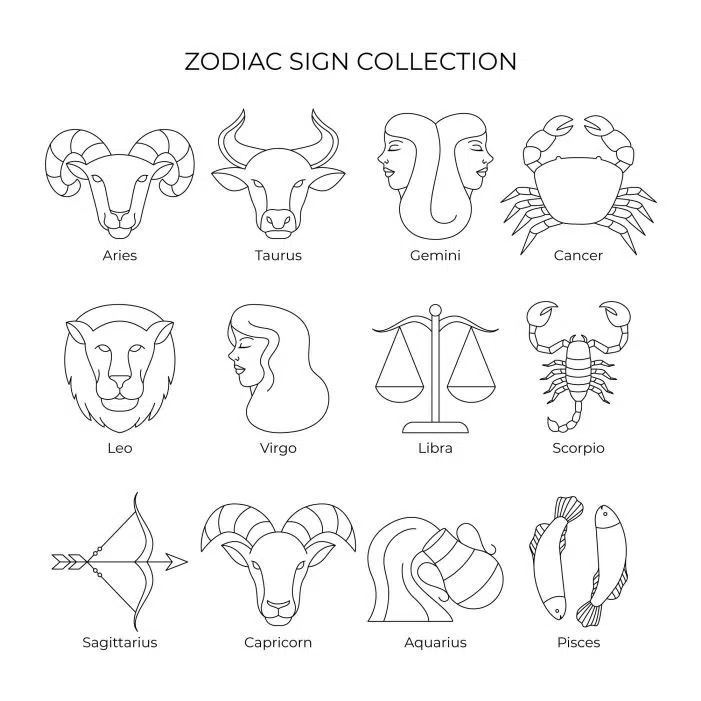 linear flat zodiac sign collection illustration 1 یکپارچهسازی با سیستمعامل رستوران-نشان