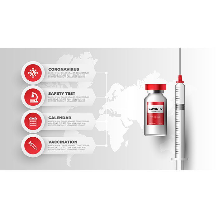 coronavirus vaccination infographic with syringe 1 کرونا-واکسیناسیون-اینفوگرافیک-با-سرنگ