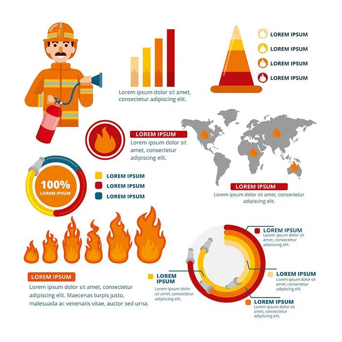 flat design fire infographic 1 اینفوگرافیک-طراحی مسطح-آتش
